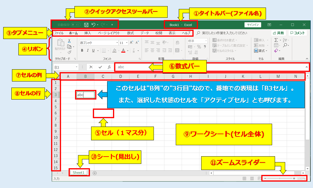 Excel画面の基本的な各部名称の説明 Microsoft Office Yoshi Tech Blog