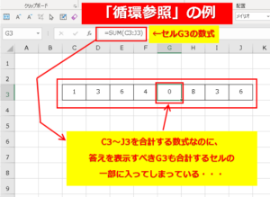 循環参照の例