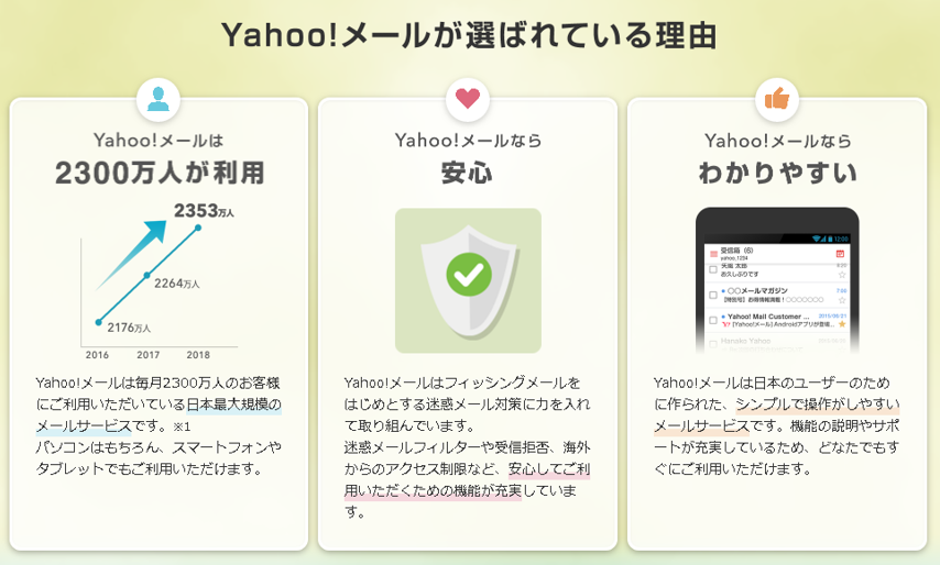 無料 Yahooメールアドレス Id の新規作成 フリーメール Yoshi Tech Blog