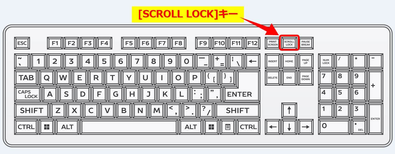 Excel 矢印キーで画面がスクロールする時のロック解除方法