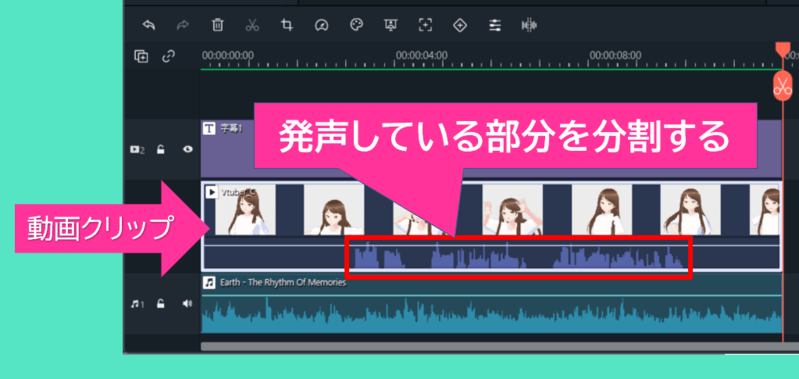 発声部分の分割
