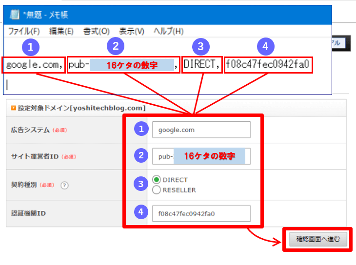 ads_txt設定追加の各項目を入力