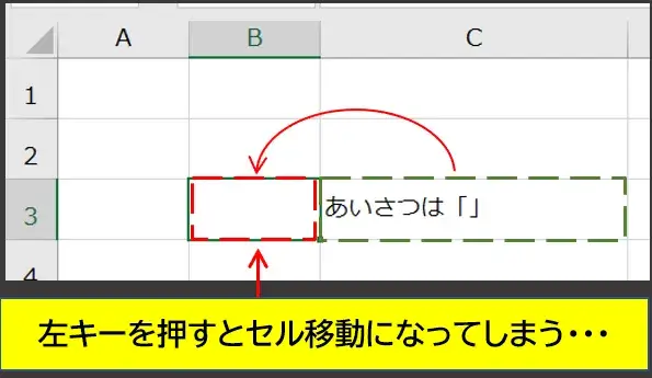 左キーを押すとセル移動になる