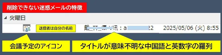 迷惑メールの特徴